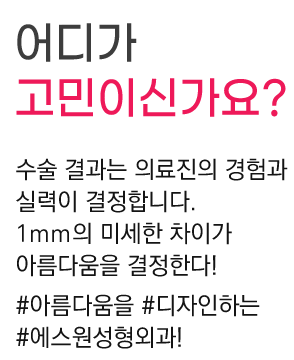 고민