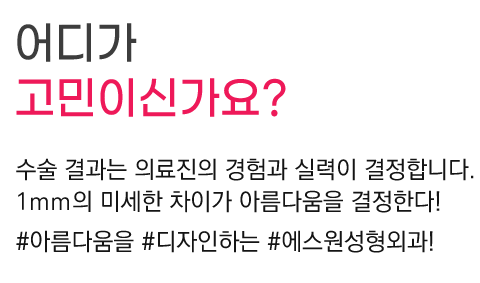 고민